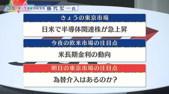 株価見通しは？　藤代宏一氏が解説