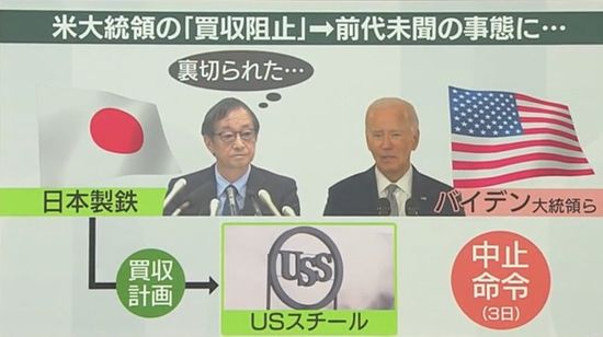 日本製鉄、「違法な政治的介入」に怒り心頭　会見で“バイデン”呼び捨ても　日米関係への影響懸念　裁判で勝てる可能性は？