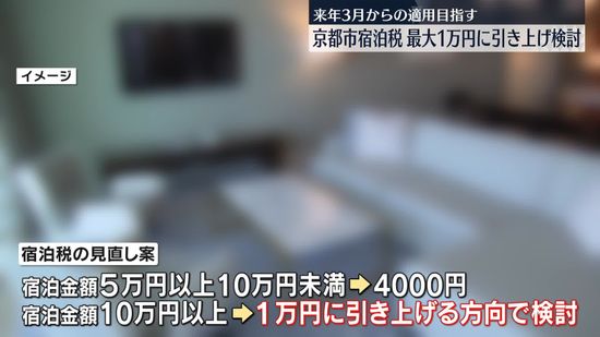 京都市宿泊税　最大1万円に引き上げ検討　来年3月からの適用目指す