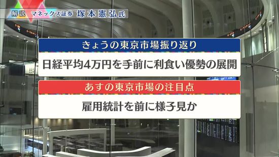 株価見通しは？　塚本憲弘氏が解説