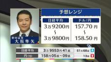 きょうの株価・為替予想レンジと注目業種