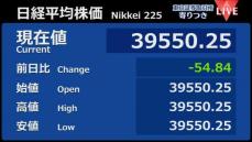 日経平均　前営業日比54円安で寄りつき