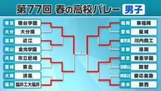 【春高バレー】男子決勝カードが決定　駿台学園が3連覇＆高校3冠へ王手　東福岡は4度目Vへ快勝