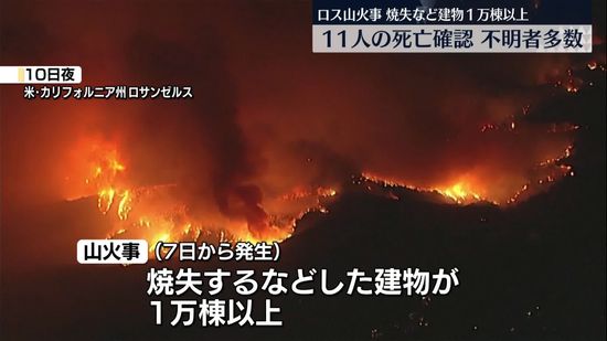 ロサンゼルス山火事で11人の死亡確認　延焼地域の拡大懸念