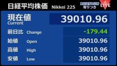 日経平均　前営業日比179円安で寄りつき