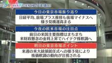 株価見通しは？　河合達憲氏が解説