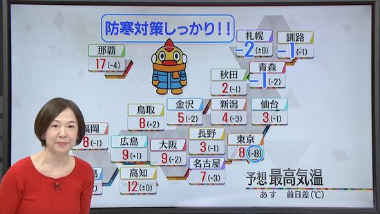 【あすの天気】全国的に寒さ強まる　日本海側は雪が続く