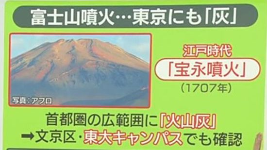 富士山噴火で──東京都心にも「火山灰」が　気象庁は“降灰警報”検討　数ミリでも…ライフラインにどんな被害？