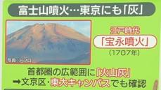 富士山噴火で──東京都心にも「火山灰」が　気象庁は“降灰警報”検討　数ミリでも…ライフラインにどんな被害？