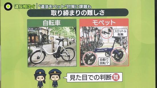 【解説】“違法モペット”取り締まり難しい現状　販売方法にも課題が…