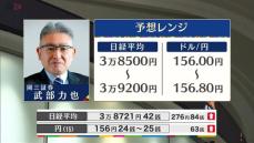 きょうの株価・為替予想レンジと注目業種