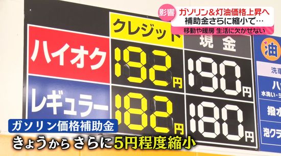 補助金さらに縮小…あなたの「ガソリン価格上昇との戦い」は？