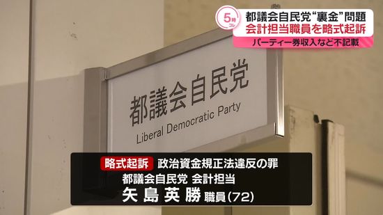 都議会自民党“裏金”問題　会計担当職員を略式起訴　パーティー券収入など不記載の都議らは20人以上