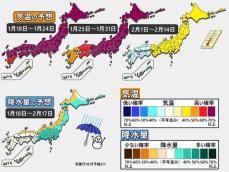 【1か月予報】寒さ緩み広範囲で高温傾向