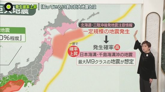 南海トラフのみならず…北海道・三陸沖でも確率↑、注意情報「知っている」3割のみ　阪神・淡路大震災「全く知らない」1割