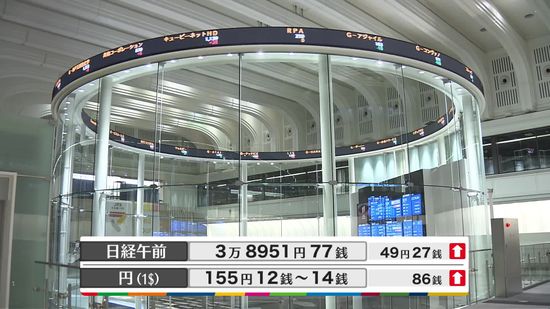 日経平均3万8951円77銭　午前終値