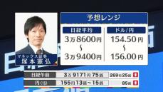 きょうの株価・為替予想レンジと注目業種