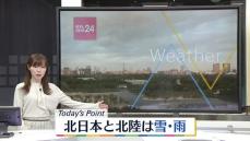 【天気】関東から九州にかけて広く晴れ　北陸から北日本の日本海側は下り坂