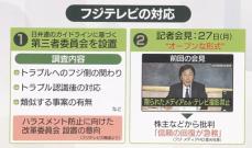 フジテレビ問題　“リスクマネジメント”の専門家はどう見る？　閉鎖的な会見、コンプライアンス、誠実さ…今後求められること