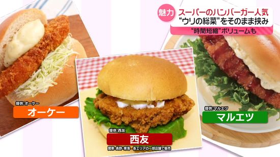 売れ行き好調「スーパーのハンバーガー」　人気の理由は？