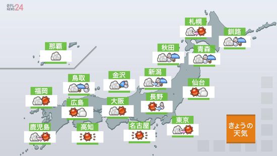 【関東の天気】昼過ぎから夕方は雲が取れ広く晴れ　日中は真冬の寒さに戻る