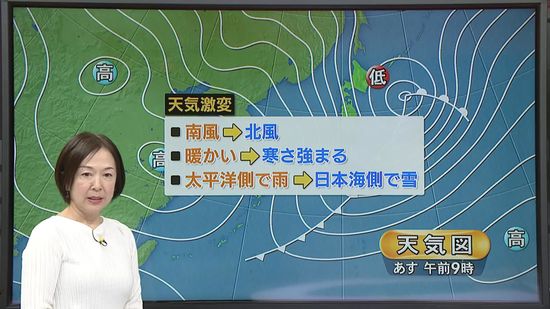 【あすの天気】日本海側で「冬の嵐」　夜には小康状態に