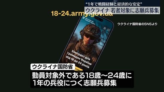 ウクライナが志願兵の募集開始　18～24歳の若者対象　“最大で年間約730万円の報酬支給”