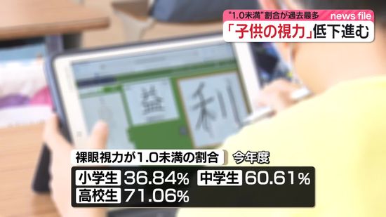 こどもの視力低下深刻 小学生の4割近くが視力1.0未満 スマホやタブレット利用が影響か