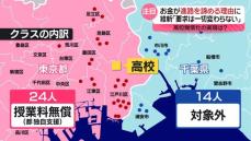 お金が生徒の進路選択に影響も…「高校無償化」実現は？　与党と維新が協議