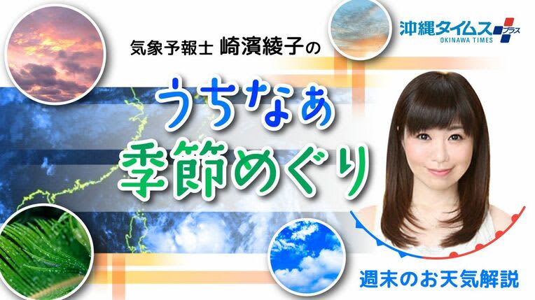 肌で感じた少雨の影響　大東島「農家の死活問題」　気になる1カ月予報はbr /