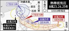 台風25号発生で一時4個が同時に存在　11月は初めて　沖縄気象台「雨が長引く可能性も」