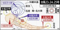 台風、日本の南に同時に3個　25号が週末には先島接近　沖縄本島も大雨の恐れ