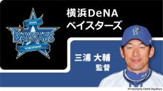 横浜DeNAベイスターズ　沖縄キャンプ：2月1日～24日（ユニオンですからスタジアム宜野湾）