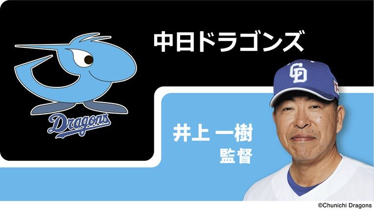 中日ドラゴンズ　沖縄キャンプ：2月1日～25日（Agreスタジアム北谷）