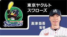 東京ヤクルトスワローズ　沖縄キャンプ：2月1日～26日（ANA BALL PARK 浦添）