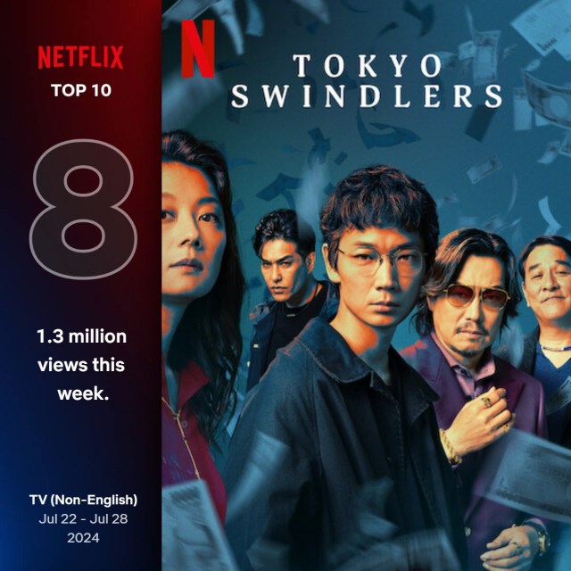 綾野剛×豊川悦司、Netflixシリーズ『地面師たち』週間グローバル8位にランクイン