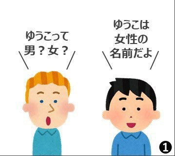 日本の“名前の法則”にカナダ人がクレーム？ 578万人が衝撃、「混乱しちゃう」「日本語って世界一難しい言語だな」