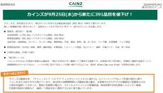 カインズ、391品目の“値下げ”発表　「安さへのこだわり」貫く