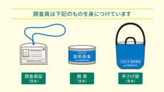 国勢調査をかたる詐欺に注意！Twitterで報告相次ぐ