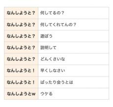 ネイティブ以外は判別困難！？博多弁「なんしようと」の万能性