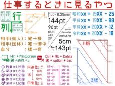 あれ何だっけ？ど忘れした時に役立ちそう「仕事するときに見るやつ」