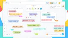 チームでのブレストがはかどる無料Webアプリ「hidane」作者にきいてみる（深水英一郎氏寄稿）