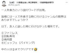 Twitterで話題の「1人外食力」1人外食の時に行けるジャンルの限界について議論