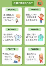 子どもの「ひとりで着替えできた！」を育むために　べテラン保育士による衣服の着脱ポイントが参考になる