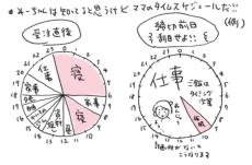 娘のためにママが描いた「イラストレーターへの道」が衝撃的　締切前のスケジュールは「仕事の時間23時間」……！