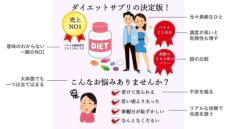 怪しい表現に騙されないで！食品科学の研究者が広告にツッコミ