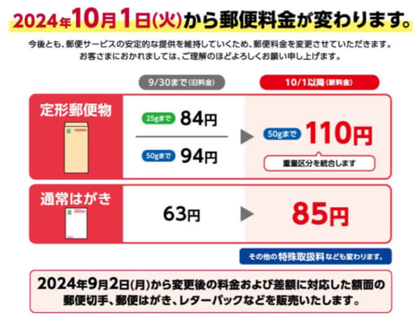 郵便料金が10月1日から値上げ レターパックライトは370円→430円