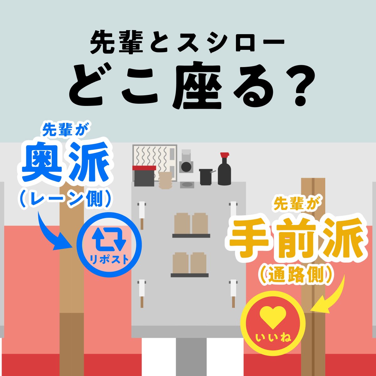 公式X「先輩とスシロー行ったらどこ座る？」→「先輩がレーン側」vs「先輩が通路側」SNSで議論勃発！