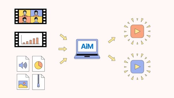 動画の自動タグ付けとクリッピング機能　「ブレンドビジョン・エイム」に追加