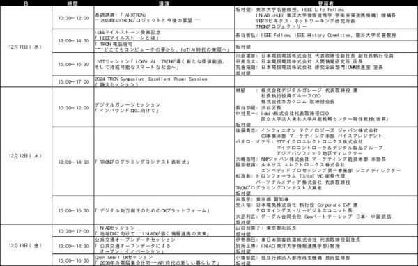 日本発OSトロンのシンポジウム　12月11～13日、開発者の坂村健氏登壇